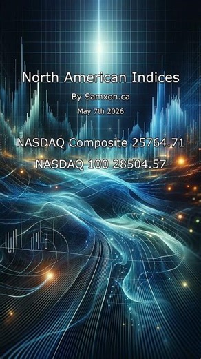 North American Indices Report by Samxon