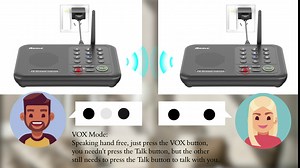 Intercoms Wireless for Home, 5280 Feet Long Range Wireless Intercom System for Business, Home Intercom System Room to Room Intercom for House Office, Wireless Communication System for Elderly(3 Pack)