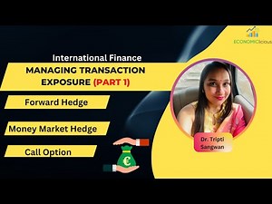 Unit 5 chap 11 part 1| Managing Transaction Exposure | Forward Hedge| Money Market Hedge| CallOption