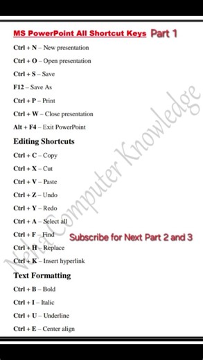 MS PowerPoint all shortcut keys #shorts #shortvideo #computer#computereducation #viralvideo#viral