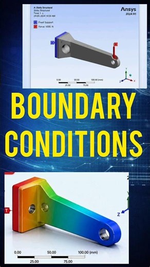 FEA Boundary Conditions Explained in 60 Seconds #FEA #shorts
