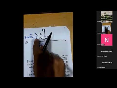 G11 Solving on Resultant of Forces meeting at point part 1