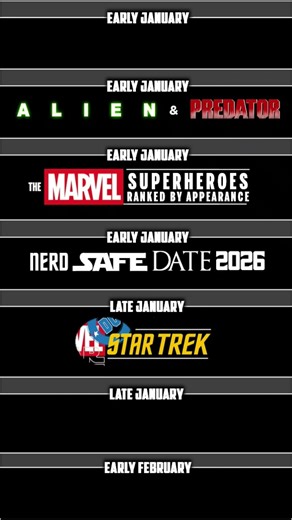 Timeline RELEASE PLAN with Marvel & More