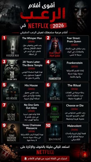 🔥 أقوى 10 أفلام رعب على Netflix في 2026 😱 لن تستطيع إكمالها وحدك! #netflix #اكسبلور #أفلام_رعب