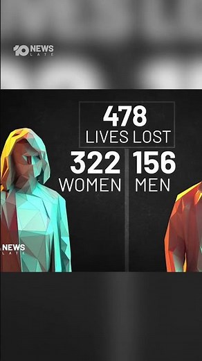 Why Blue Asthma Puffers May Be More Harmful Than Good | 10 News