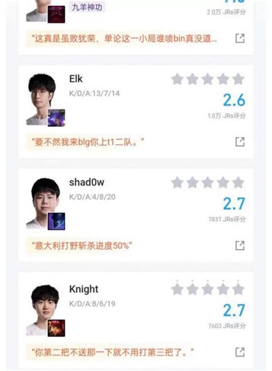 blc真的云的可怕，这评分是人能打出来的？这么嫌弃blg下路，敢不敢和ig下路组对换，ig不把把15速通你blg算你拉的干净【LOL热议】