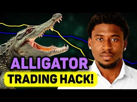 How I Made $4,057 Using Just 2 Simple Indicators (Alligator & Williams %R Explained)