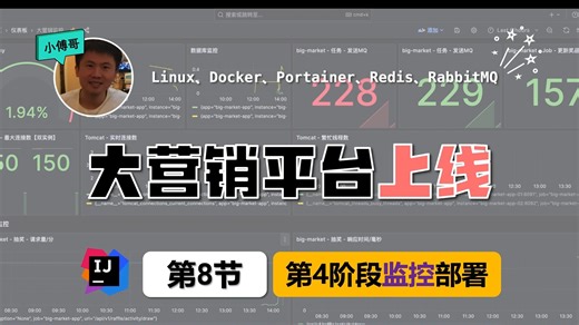 从0到1，手把手教你给java项目部署监控，查看cpu、tomcat、线程池、jvm、接口响应等