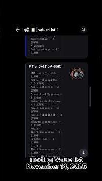 Roblox Dinosaur simulator Trading value list for November 14, 2025 #roblox #dinosaursimulator