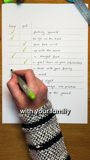 Collocations with Keep and Put #collocations #vocabulary #collocationsinenglish #phrases #words