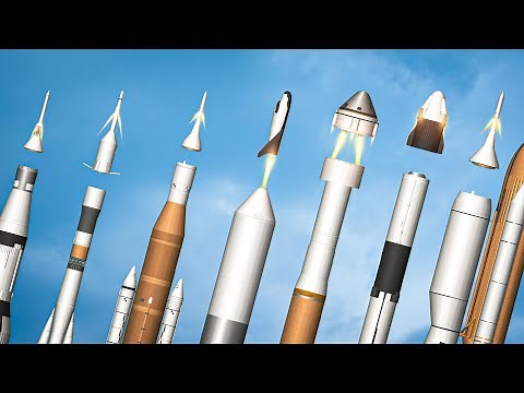 Ultimate Rocket Abort Compilation (Spaceflight Simulator - SFS)