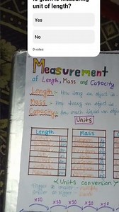 Measurement chart #Trend #maths #short #school