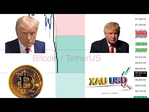 CRYPTO & FOREX LIVE BITCOIN & GOLD TRADING, BTCUSD, XAUUSD, BTCUSDT, ETHUSD |#crypto #trading #viral