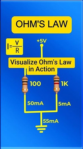 Ohm’s Law Explained Simply with Animation #OhmsLaw #ElectricityExplained #PhysicsShorts #STEM