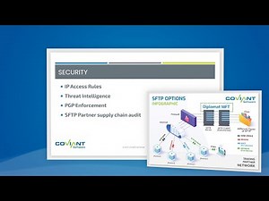 4 Features That Protect Your Data: IP Access Rules, PGP Encryption Enterprise File Transfer Solution