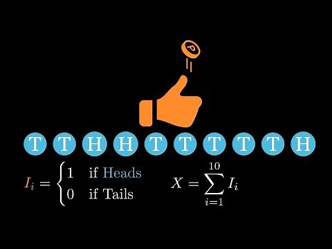 Probability Theory CH 22: Indicator Random Variables Explained: Connect Probability and Expectation