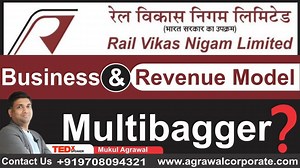 1K views · 52 reactions | Rail vikas nigam ltd(#RVNL) Business &...