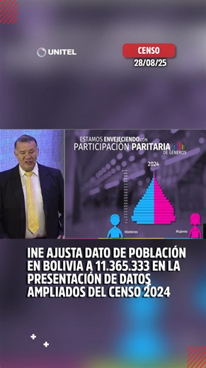 #Censo | El INE dio a conocer los datos complementarios del Censo 2024, en el que se hace un ajuste al dato brindado el año pasado sobre la cantidad de bolivianos que viven en el país. En agosto del 2024, cuando el INE dio a conocer datos preliminares del Censo, Arandia anunciaba que en Bolivia había 11.312.620 de ciudadanos, este 28 de agosto se ajustó esta cifra a 11.365.333 bolivianos. #Unitel #Bolivia #INE | UNITEL