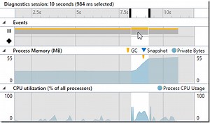 Studio One 4 Cpu Spikes