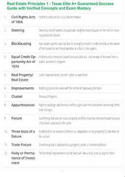 Master Texas Real Estate Principles 1 The Ultimate 2025 2026 A Study Guide For Guaranteed