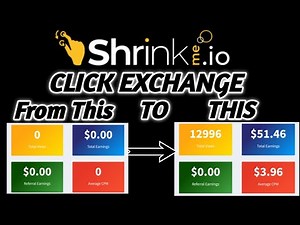 How To Get Clicks On Shrikme.io Links | How To Get Views On Shrinkme.io