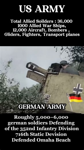 The Tale Of The Omaha Beach Landing