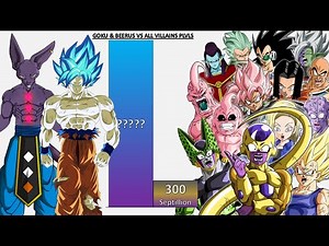Goku & Beerus VS All Villains POWER LEVELS - Dragon Ball/Dragon Ball Z/Dragon Ball Super