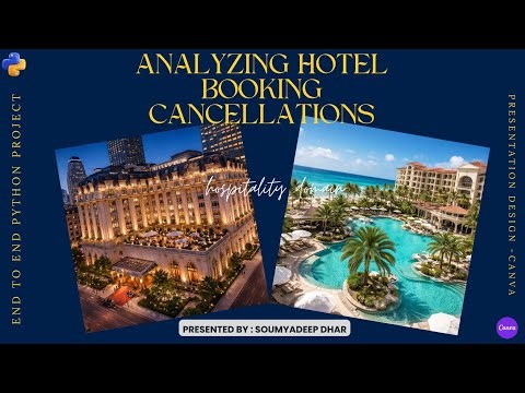 Hotel Cancellation Analysis Using Python | Real Business Case Study