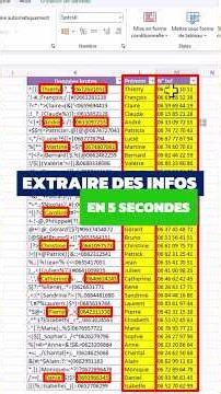 🧠 Tu veux extraire seulement une partie des infos d’une cellule sans formule ? #excel #exceltips