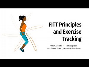 Webinar: The FITT Principles | Tracking Your Exercise | Dr. Curnew MD