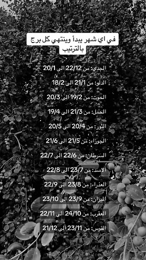 جزء (66) متى يبدأ وينتهي كل برج. اعرف برجك، برجك حسب شهر ميلادك. #♈️♉️♊️♋️♌️♍️♎️♏️♐️♑️♒️♓️ #horoscope #ابراج_الفلك #اعرف_برجك #برجك_حسب_شهر_ميلادك #برج #الابراج_الفلكيه #الابراج #الابراج_ومواصفاته #صفات_الابراج #شنو_برجكم؟ #شنو_برجكم؟ #ماهو_برجك #مميزات_وعيواب_الابراج #ابراج #برجك #علم_الفلك #البرج #الابراج_الترابية #الابراج_الهوائية #الابراج_المائية #الابراج_النارية #برج_الحمل #برج_الثور #برج_الجوزاء #برج_السرطان #برج_الاسد #برج_العذراء #برج_الميزان #برج_العقرب #برج_القوس #برج_الجدي #برج_الدلو 