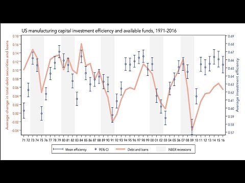 How to reverse multiple axes plot in Excel