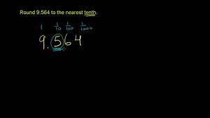 Worked example: Rounding decimals to nearest tenth