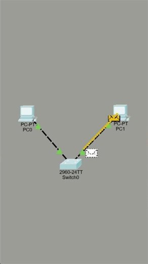 🚀 Local Area Network (LAN) Simulation with a Switch in Cisco Packet Tracer