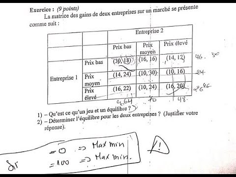 Economie Industrielle Exam 2017 Théorie des jeux