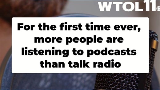 According to statistics from 2025, podcasts have a larger listenership than AM/FM talk radio. It's the first time ever that more people have listened to podcasts. | WTOL 11