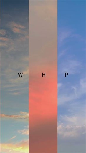 Unleash your inner model