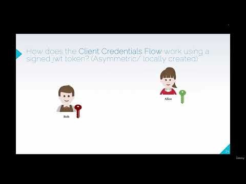 OAuth 2.0 Authentication in OAuth 20 Using JWT Bearer | Master JAR, JWE & PAR (Class 47)