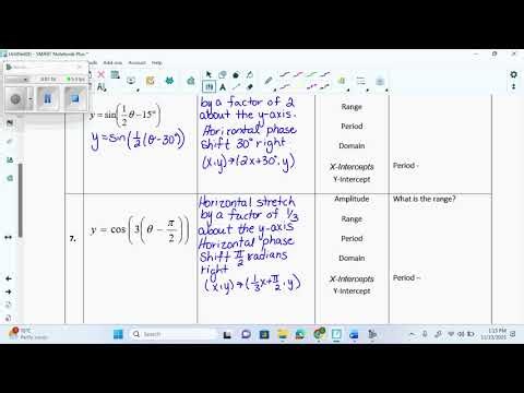 November13 sinusoidal transformations