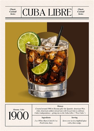 'Vintage Cuba Libre Cocktail – Classic 1900 Havana Freedom' Poster, picture, metal print, paint by YUDA | Displate