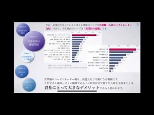 セルフ・キャリアドック制度の導入提案資料（試作）