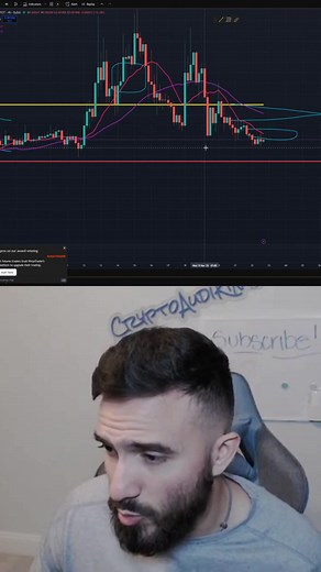 Watching the charts daily. 4-hour analysis looks bearish. Expect price to drop to around $14,700 in the next 4-16 hours. Potential buy zone? Maybe even retest all-time low, which is… fine. Another chance to load up! #Bitcoin #Crypto #BTC #PricePrediction #Trading | Cryptoaudiking | Facebook