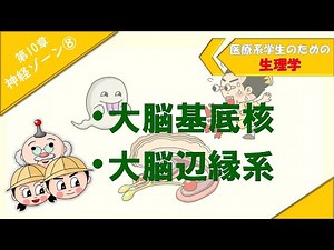 Physiology: Neurological Zone 8: "Basal Ganglia" and "Limbic System"