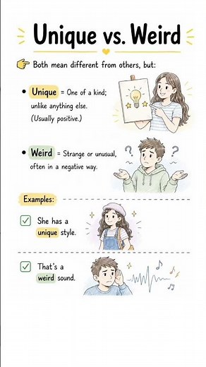 Unique vs Weird | Learn the Difference in English | English Vocabulary #shorts