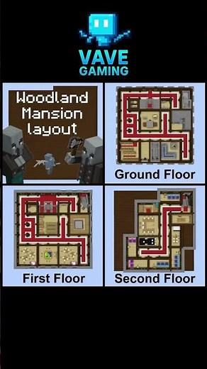 Woodland Mansion full layout guide! 🏰 Master every floor and room! #Minecraft #Mansion #GamingTips