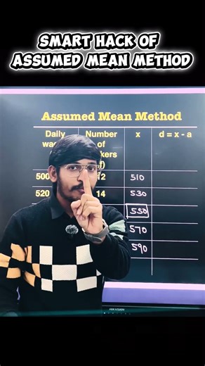 Assumed Mean Method made easy 😱 | Statistics-Smart Hack | Class 10 Maths