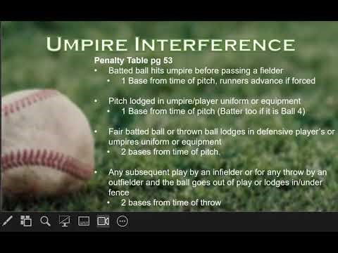NFHS Baseball Rules - Umpire Interference