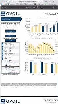 Set a Rent Price Using an Avail Rent Analysis Report With Eric Ching #landlording #landlordtips