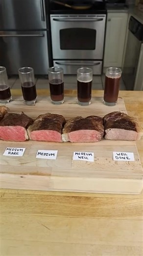 6 STEAK DONENESS LEVELS EXPLAINED 🥩🔥 #foodshorts #grilling #ribeye #steak #grill #bbqlovers