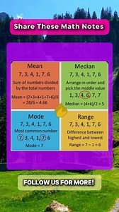 60K views · 505 reactions | Save These statistics Math Notes ✅ | Math Notes | Facebook